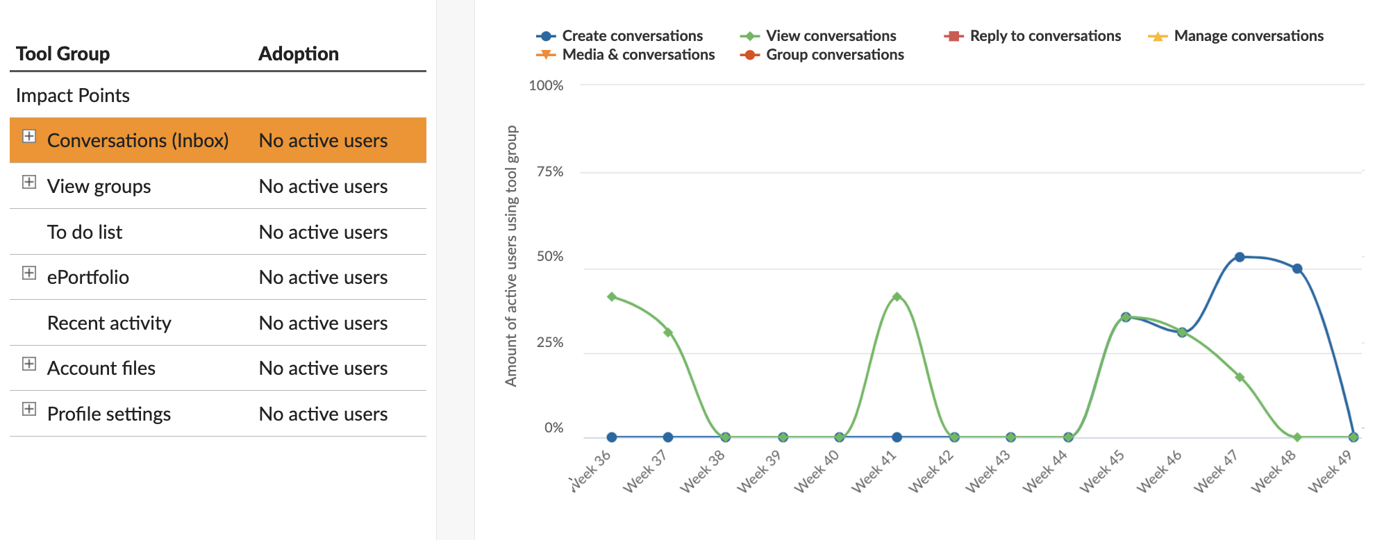 Screenshot 2023-03-10 at 14.51.20.png Screenshot 2023-03-10 at 14.51.20.png